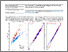 [thumbnail of Reply to Increase of P-wave velocity due to melt in the mantle at the Gakkel Ridge.pdf]