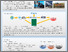 [thumbnail of Permafrost Measurements Best Practice_EUCOP2023_Poster.pdf]